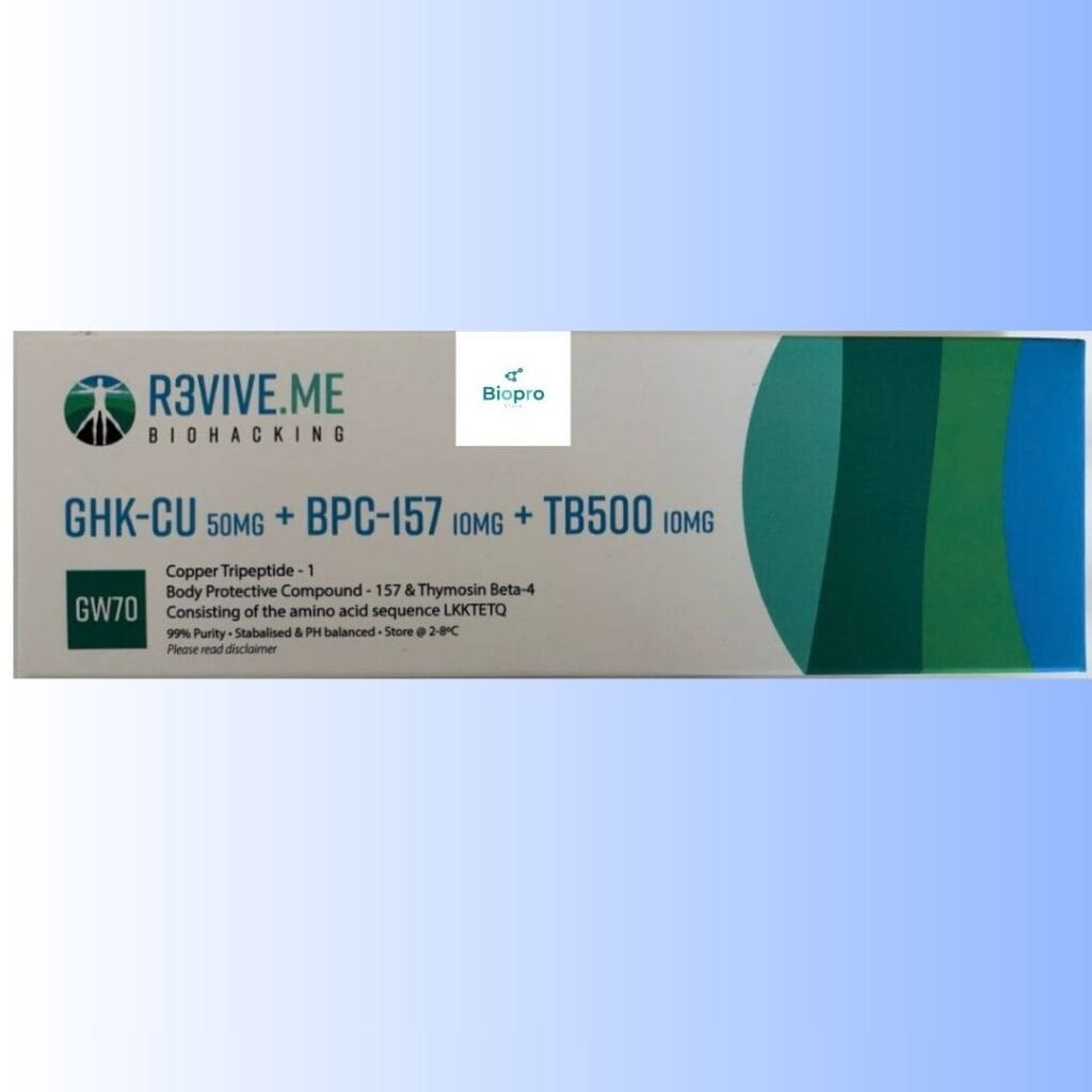 R3VIVE ME GW70 Recovery Peptide Blend