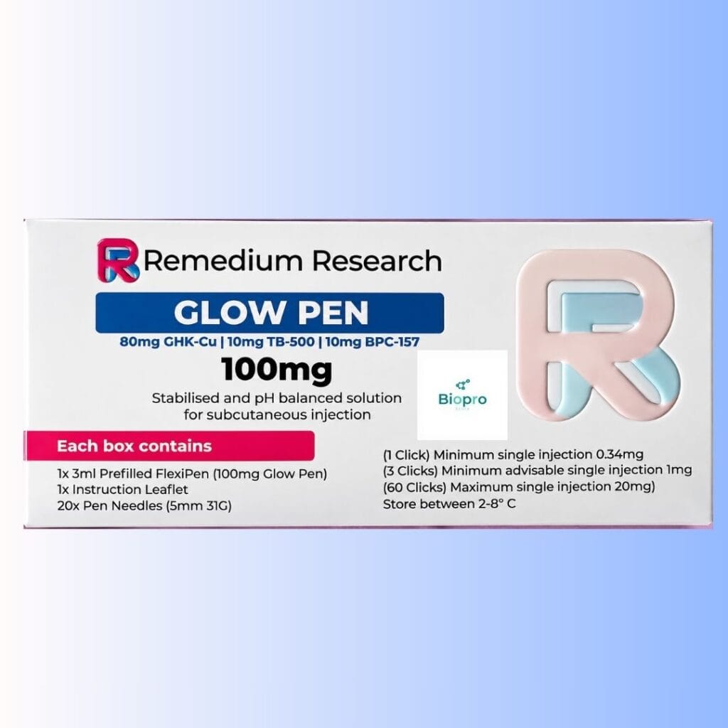 Remedium Research GLOW Pen 100mg GHK-Cu BPC-157 TB-500